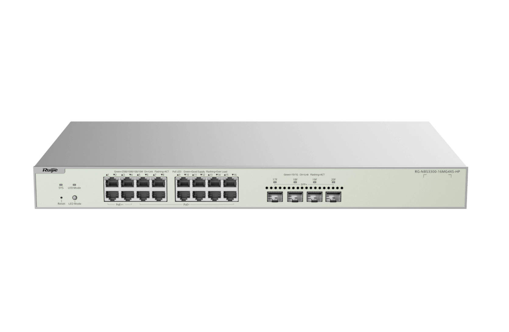 Ruijie RG-NBS3300-16MG4XS-HP, 16-Port Muti-Gigabit Layer 2 Managed Switch with 4 x PoE++ Ports, 12 x PoE+ Ports, and 4 x SFP+ Uplink Ports Product vendor