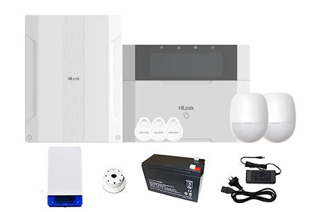 Home Security Zones: Ultimate Guide to Protect Your Property